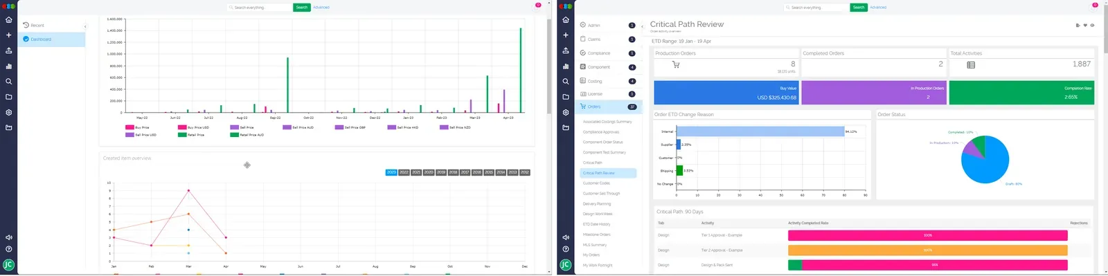 3 Clicks data analytics